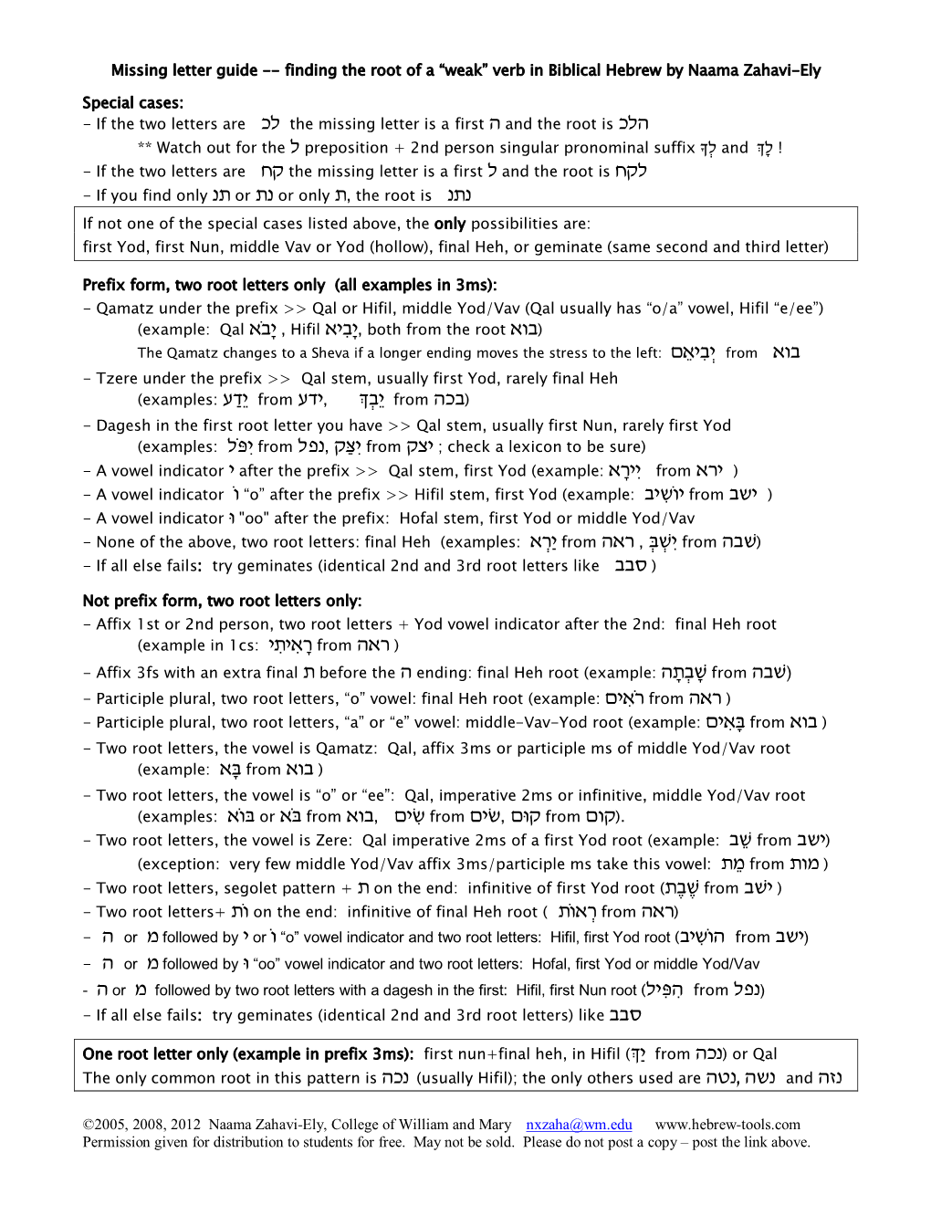 A Guide for Identifying a Missing Root Letter of a Verb in the Hebrew Bible