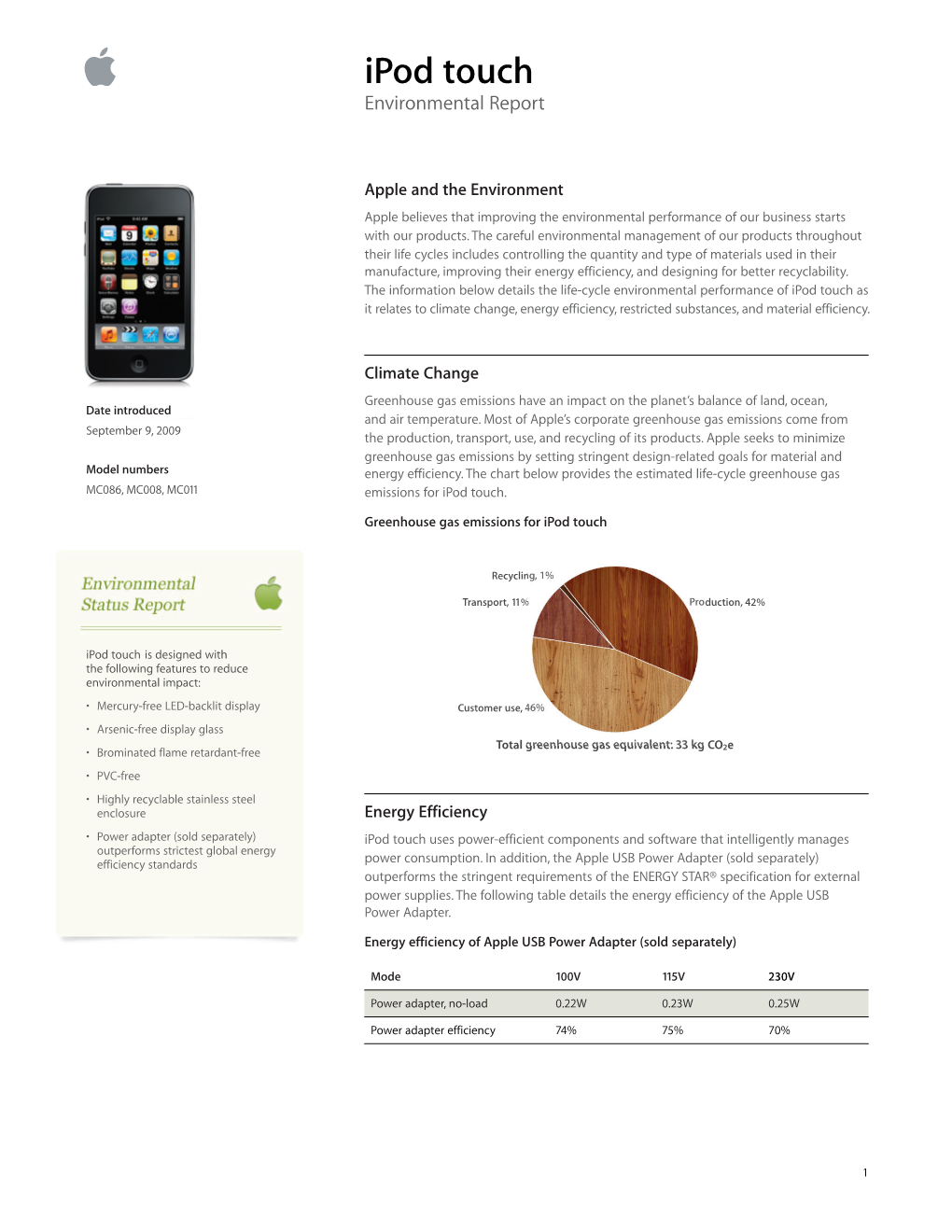 Ipod Touch Environmental Report