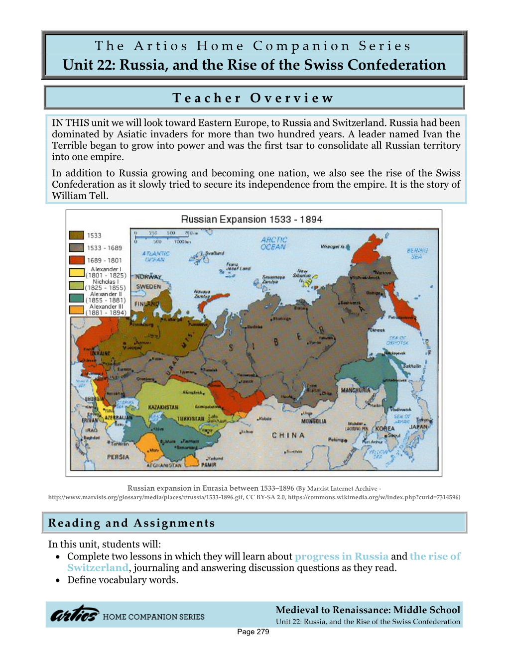 Unit 22: Russia, and the Rise of the Swiss Confederation