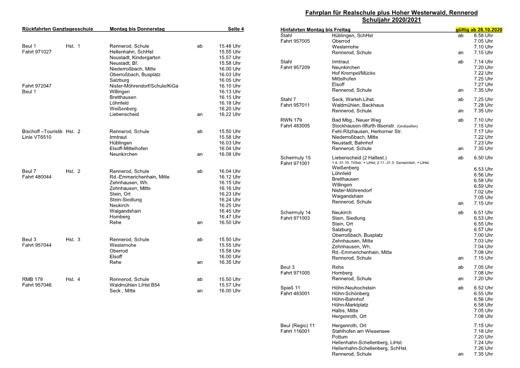 Fahrplan Für Haupt-Und Realschule Schuljahr 2008/2009