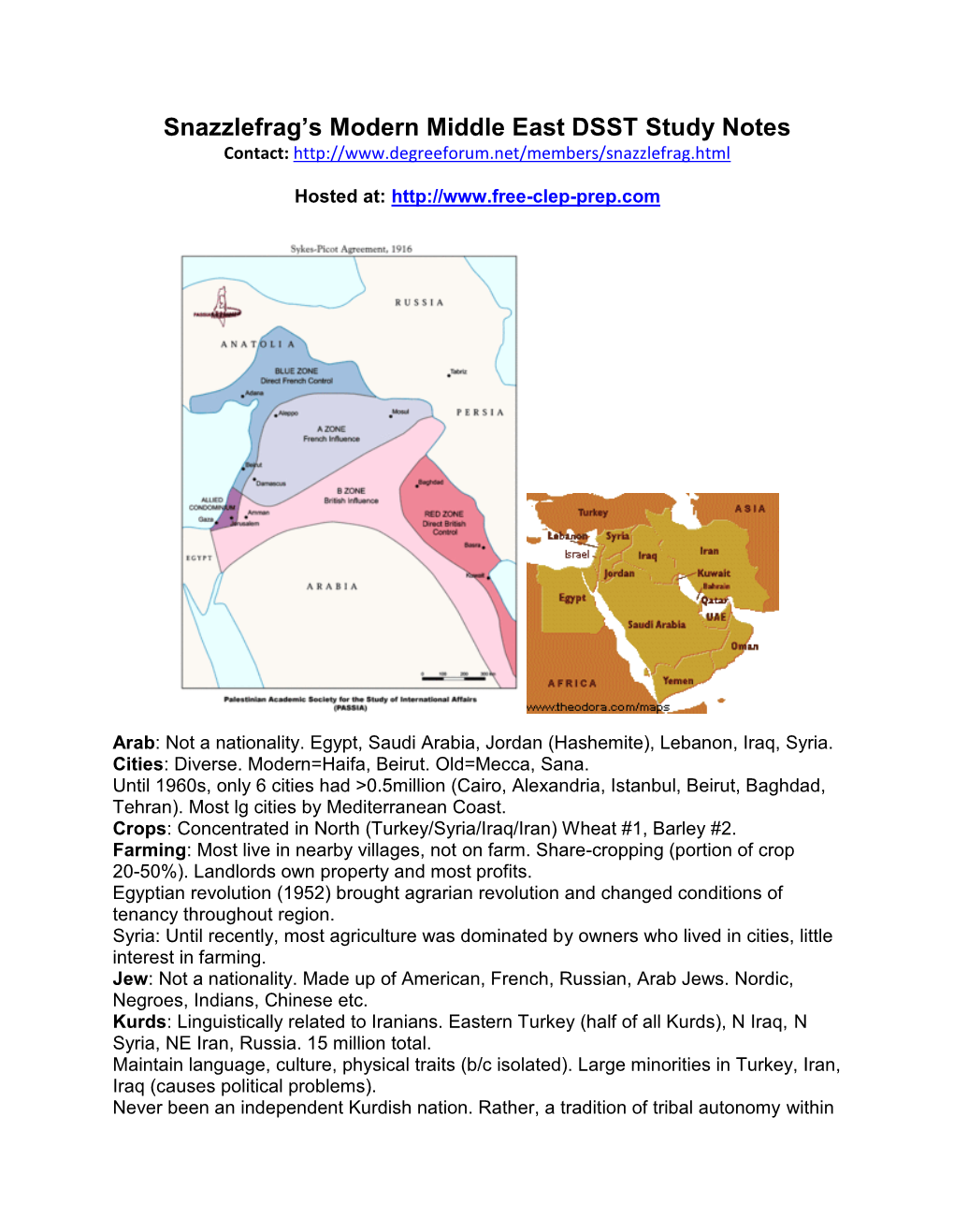 Intro to Modern Middle East