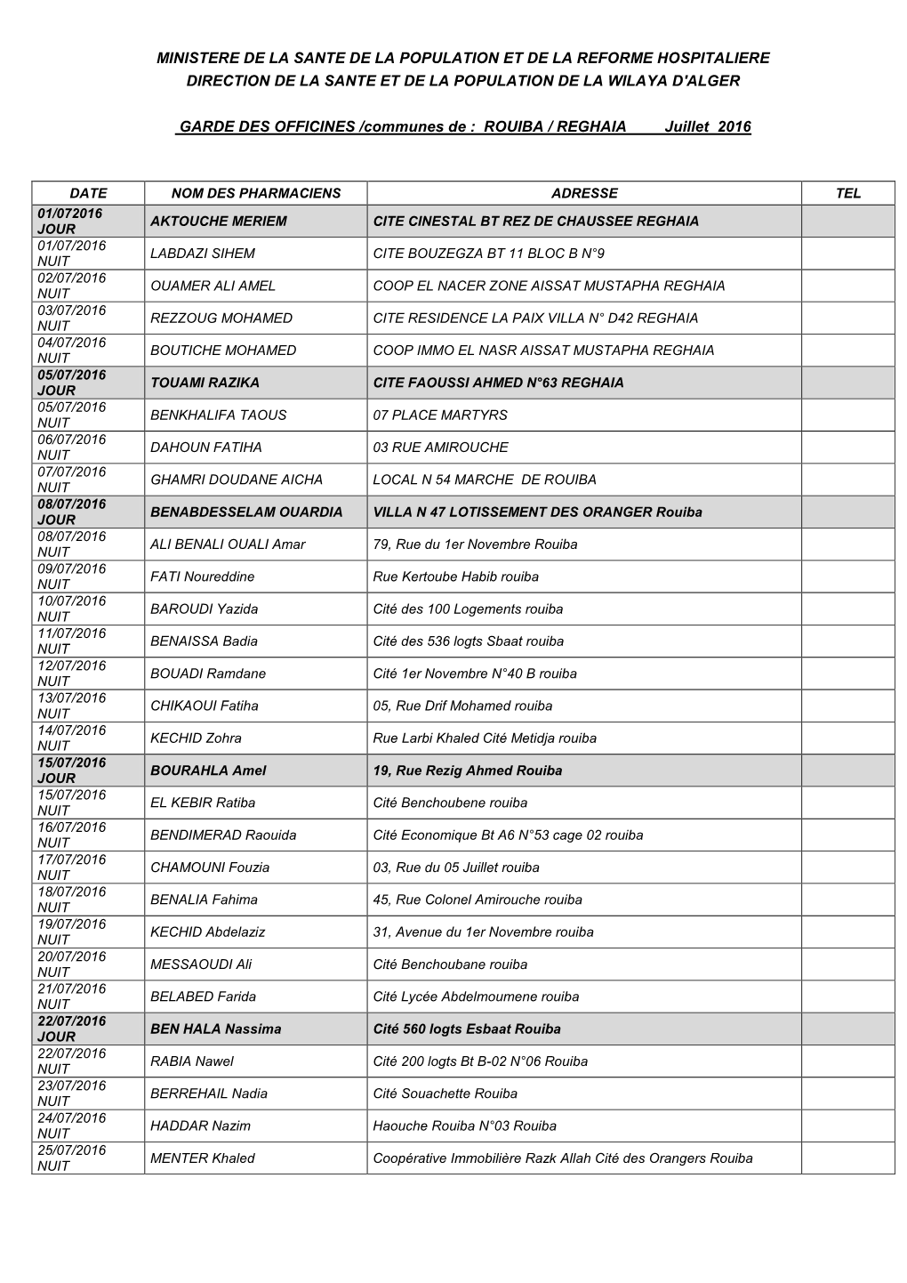 Liste De Garde Des Officines Pharmaceutiques Mois De Juillet 2016