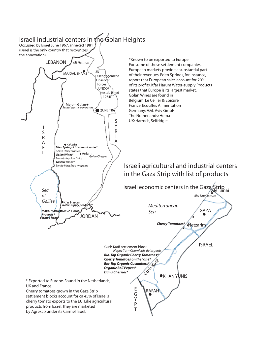 Israeli Industrial Centers in the Golan Heights Israeli Agricultural And