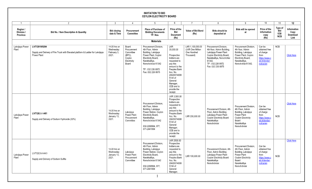 Invitation to Bid Ceylon Electricity Board