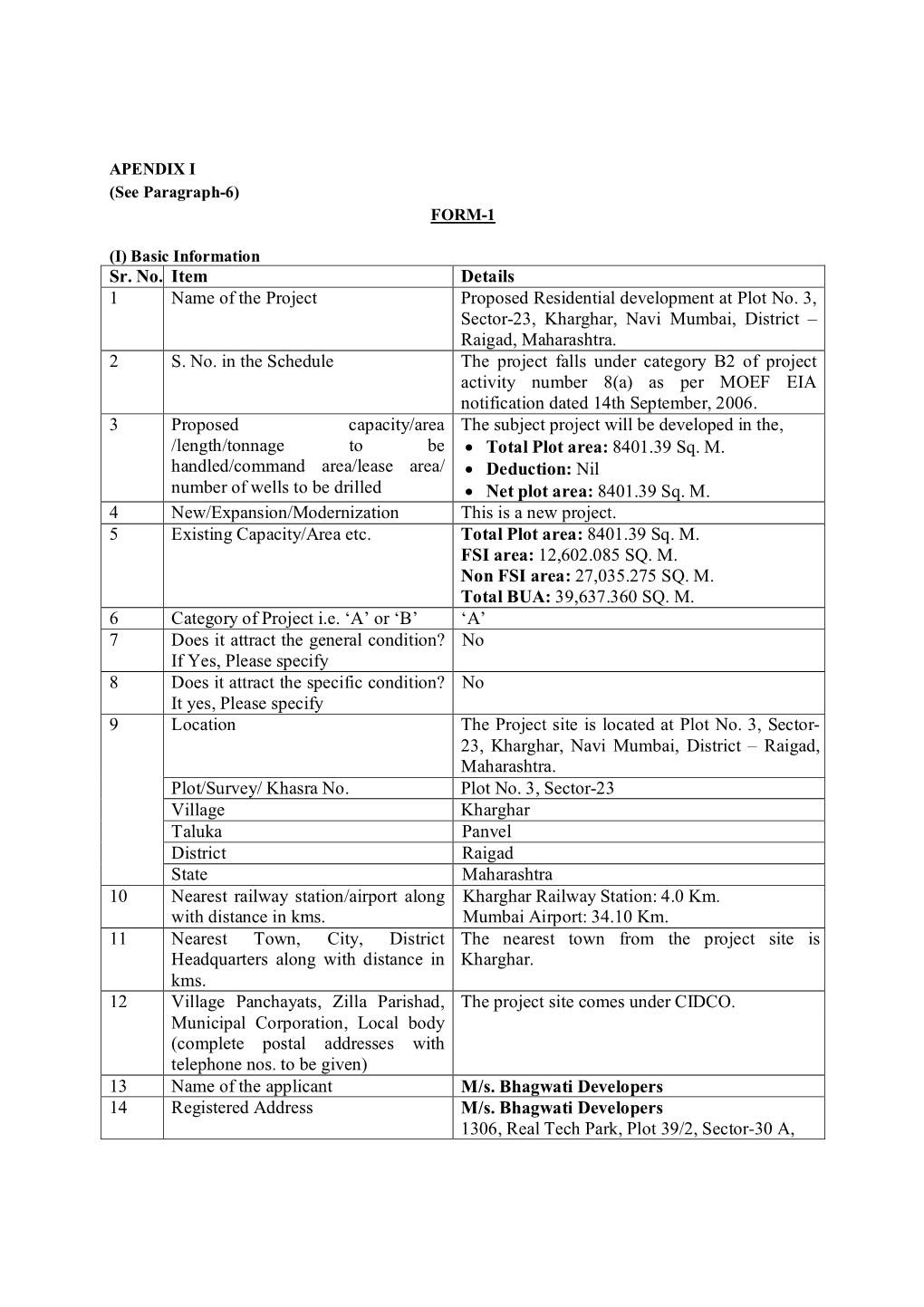 Sr. No. Item Details 1 Name of the Project Proposed Residential Development at Plot No