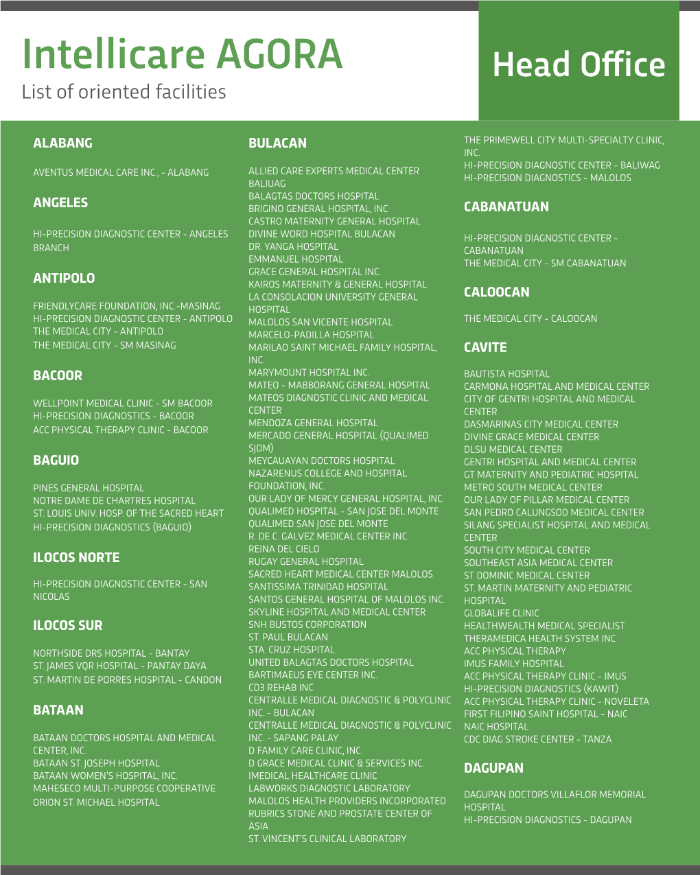 Intellicare AGORA Head Office List of Oriented Facilities