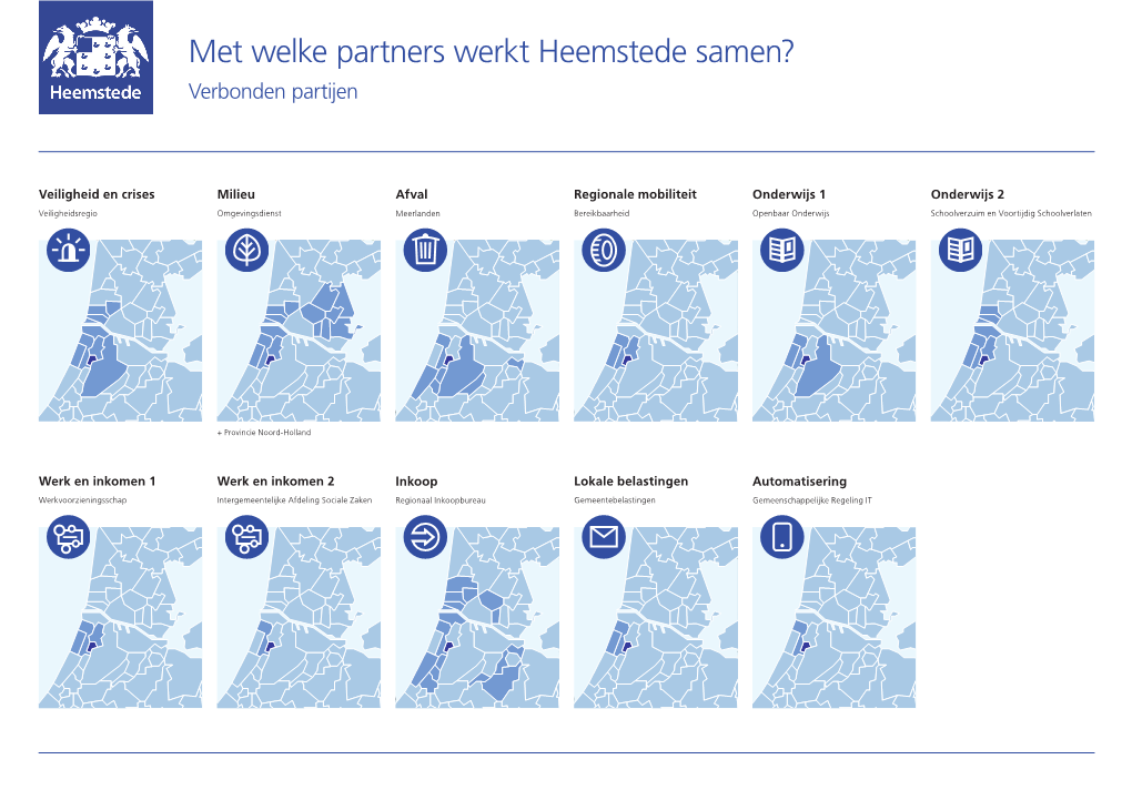 Met Welke Partners Werkt Heemstede Samen? Verbonden Partijen