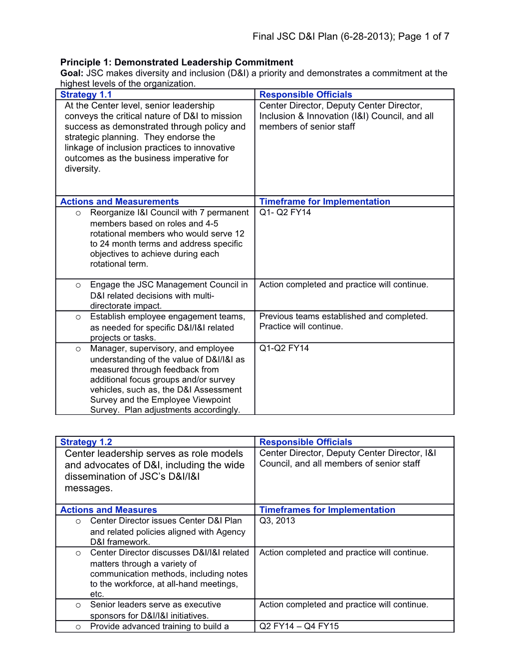 Principle 1: Demonstrated Leadership Commitment