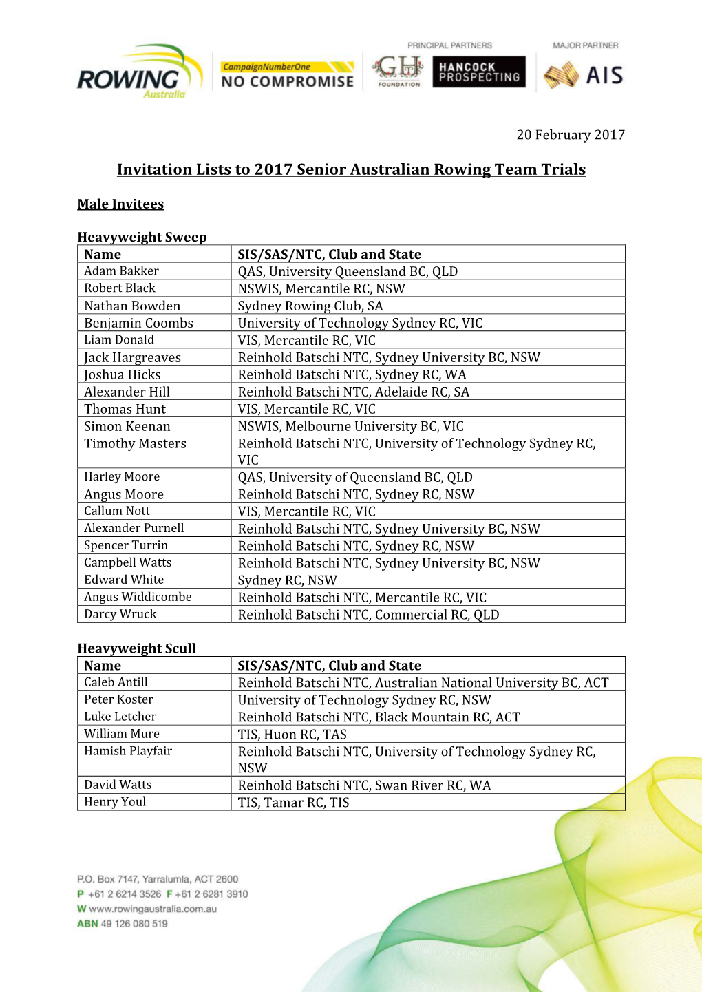 Invitation Lists to 2017 Senior Australian Rowing Team Trials
