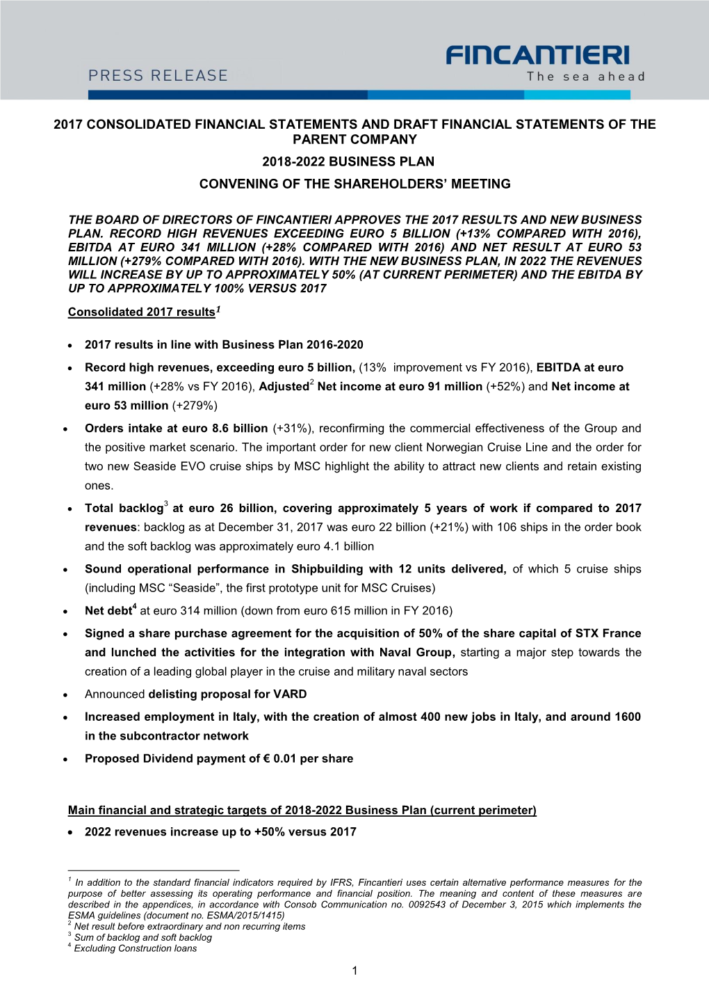 2017 Consolidated Financial Statements and Draft Financial Statements of the Parent Company 2018-2022 Business Plan Convening of the Shareholders’ Meeting