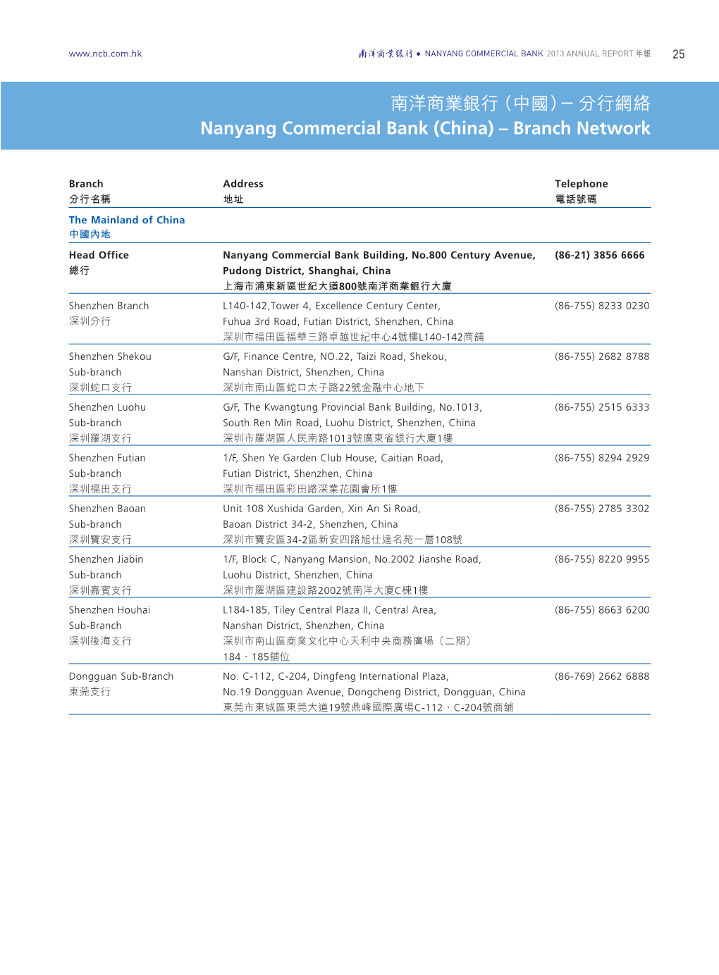 南洋商業銀行（中國）－分行網絡nanyang Commercial Bank
