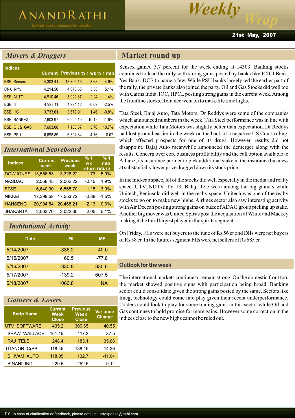 Weekly Wrap 21St May , 2007 Movers & Drag Gers Market Round Up