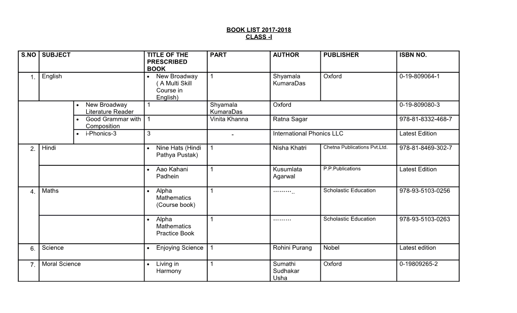 Stationery List 2017-2018