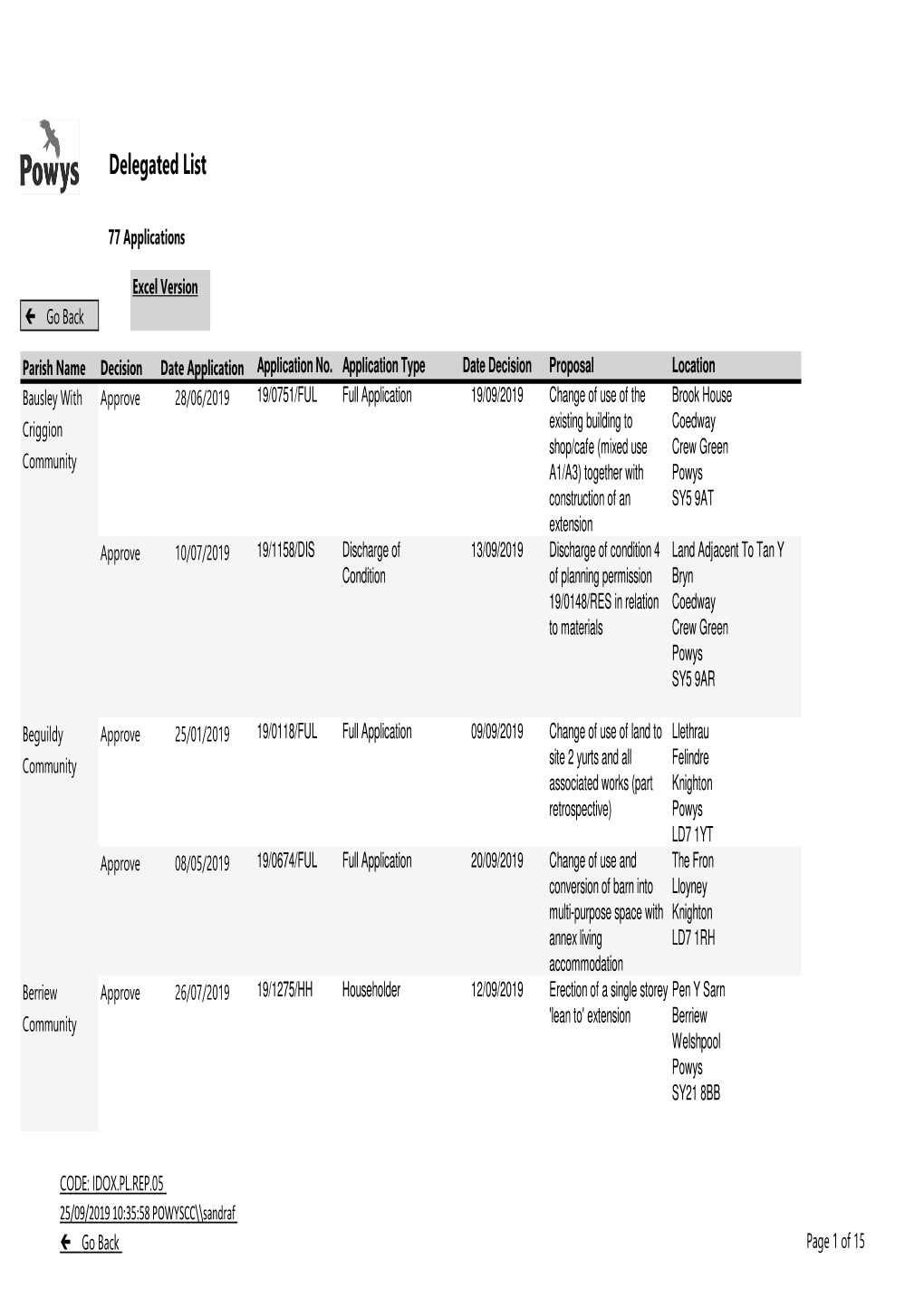 Delegated List 5Th September to 24Th September