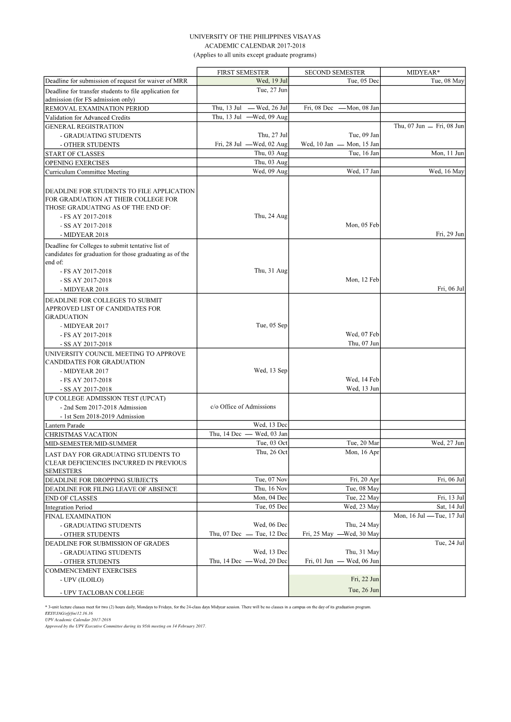 UNIVERSITY of the PHILIPPINES VISAYAS ACADEMIC CALENDAR 2017-2018 (Applies to All Units Except Graduate Programs)