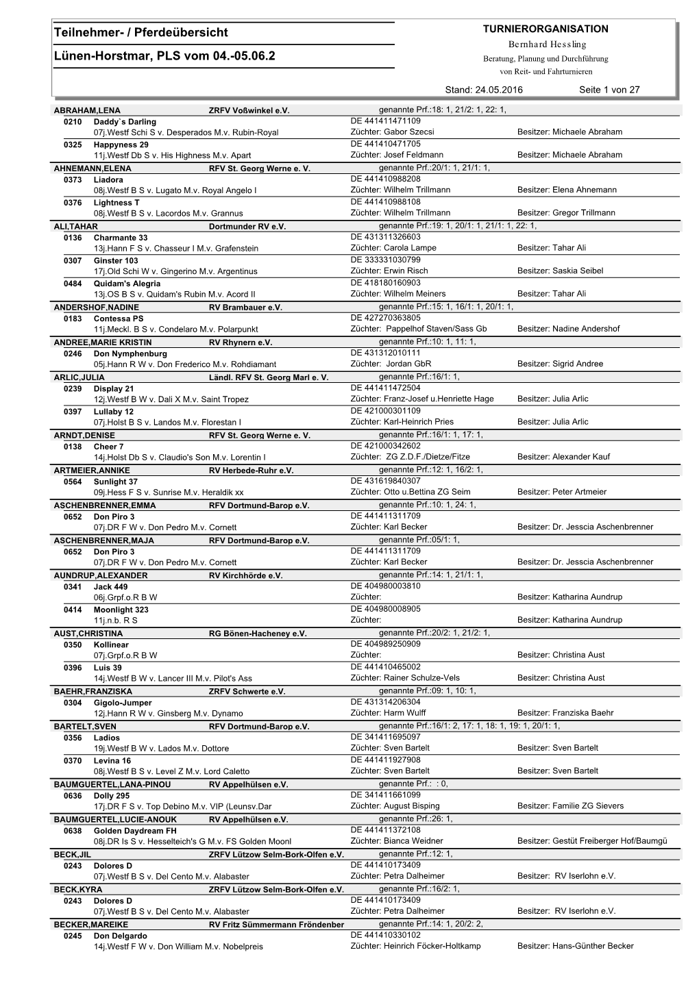 Lünen-Horstmar, PLS Vom 04.-05.06.2 Beratung, Planung Und Durchführung Von Reit- Und Fahrturnieren Stand: 24.05.2016 Seite 1 Von 27