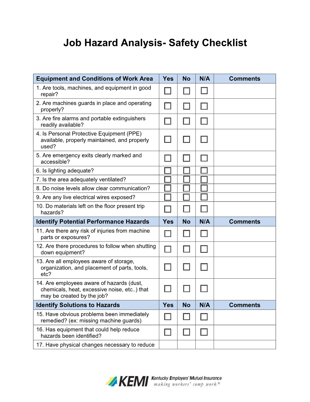 Job Hazard Analysis- Safety Checklist