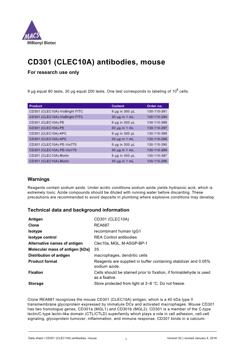 CD301 (CLEC10A) Antibodies, Mouse for Research Use Only