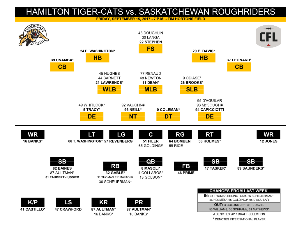 HAMILTON TIGER-CATS Vs. SASKATCHEWAN ROUGHRIDERS FRIDAY, SEPTEMBER 15, 2017 - 7 P.M