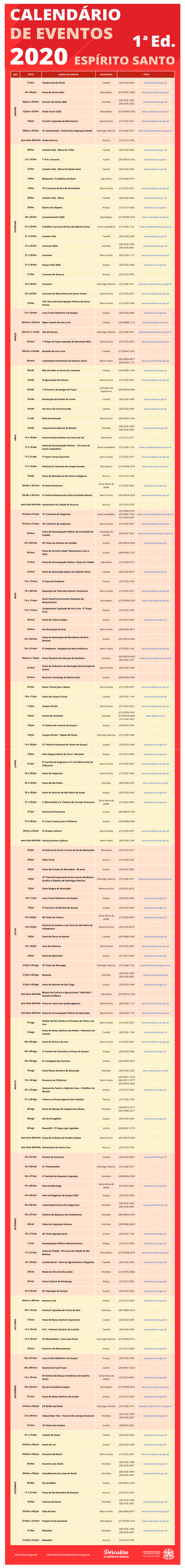 Calendario Eventos 2020