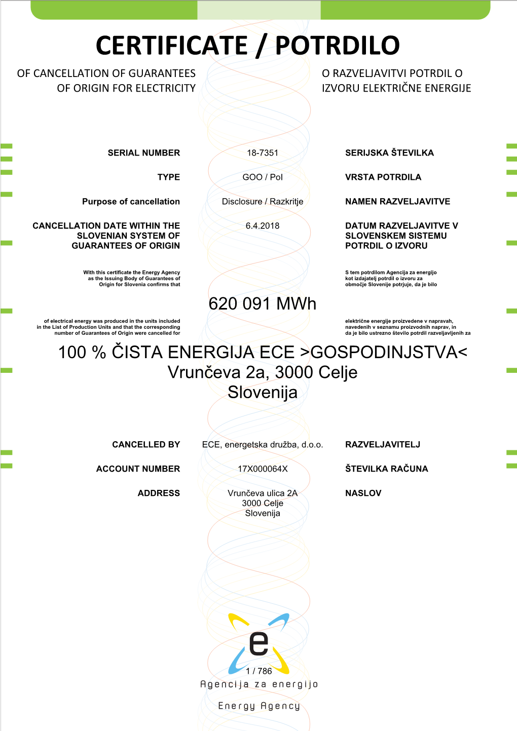 Certificate / Potrdilo of Cancellation of Guarantees O Razveljavitvi Potrdil O of Origin for Electricity Izvoru Električne Energije