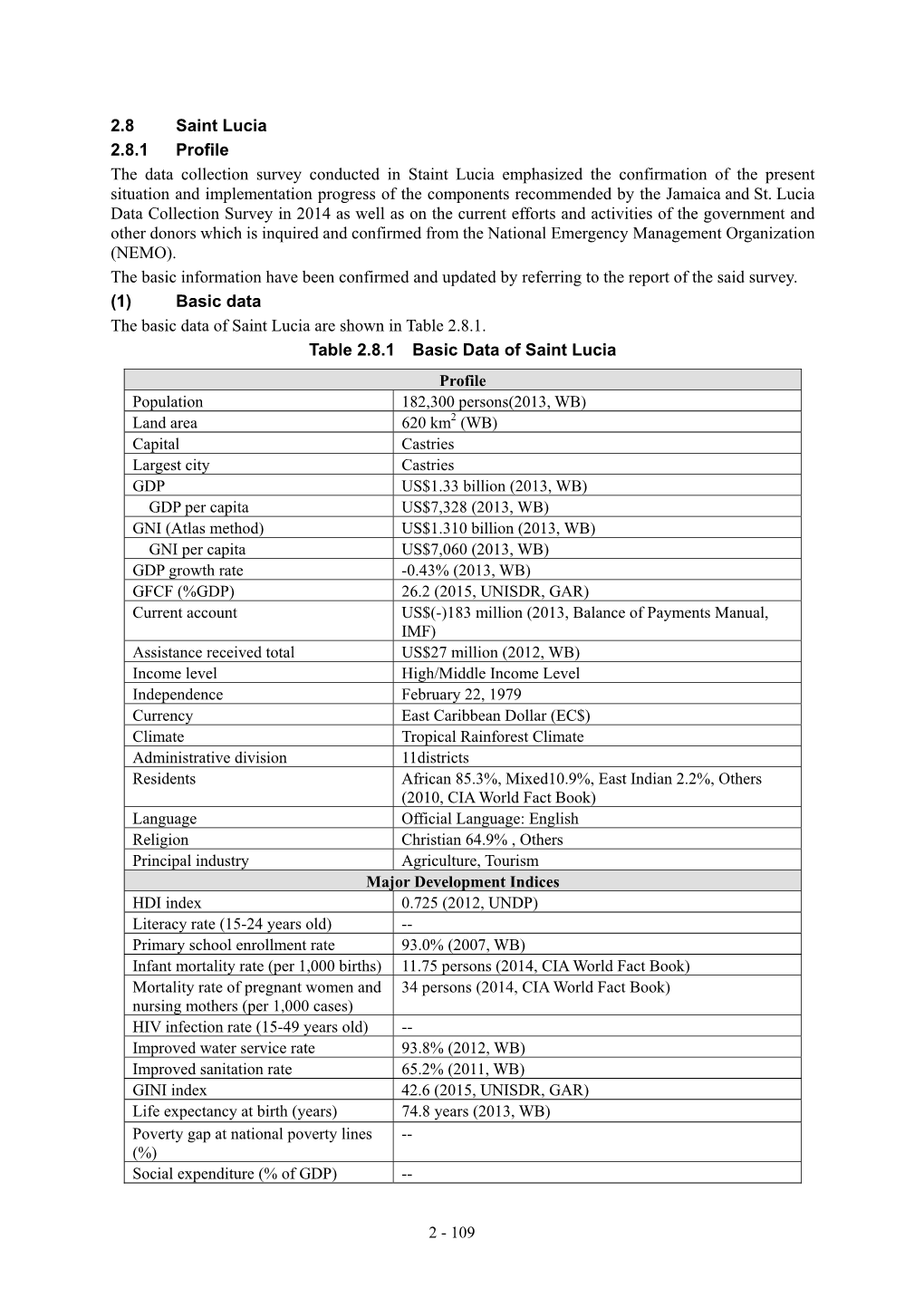 2.8 Saint Lucia 2.8.1 Profile the Data Collection Survey Conducted In