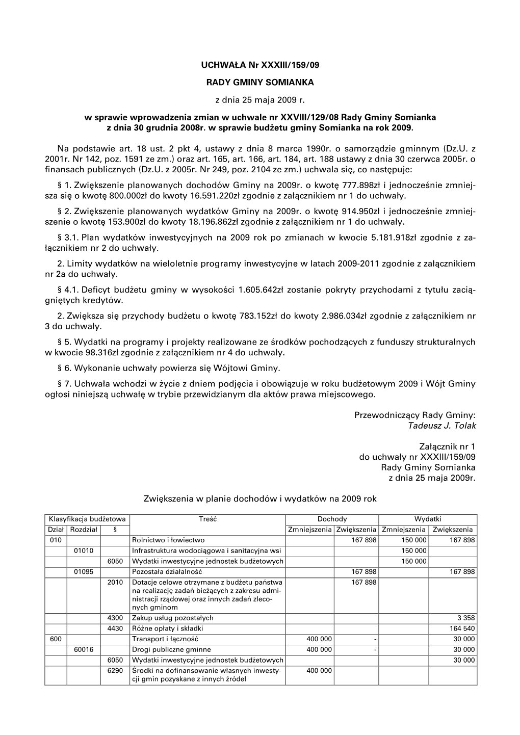 UCHWAŁA Nr XXXIII/159/09 RADY GMINY SOMIANKA Z Dnia 25
