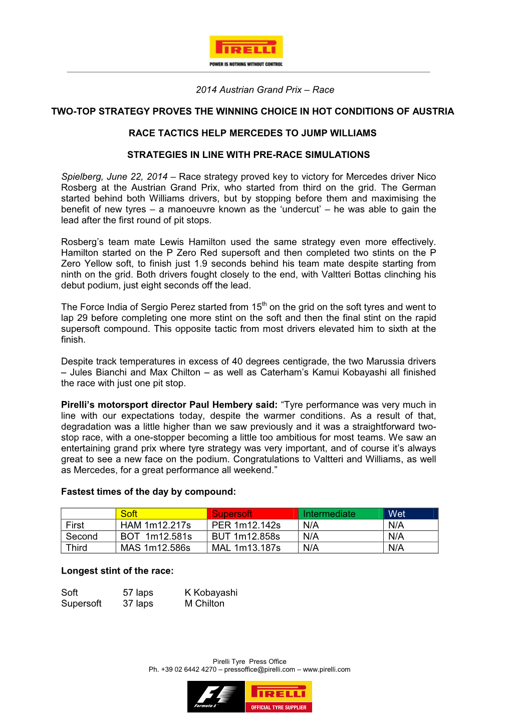 2014 Austrian Grand Prix – Race