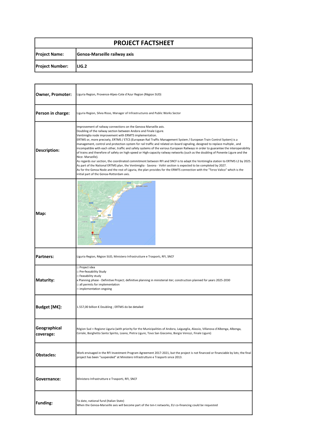 Project Factsheet