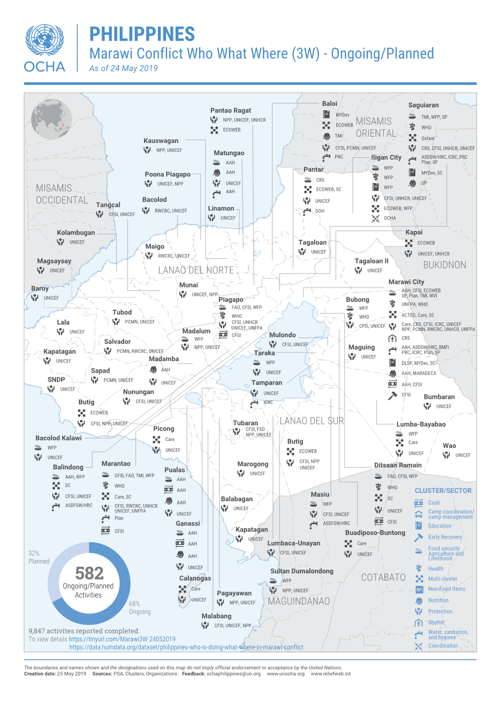 PHILIPPINES Marawi Conflict Who What Where (3W) - Ongoing/Planned As of 24 May 2019