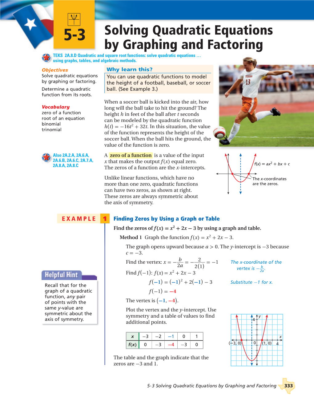Solving Quadratic Equations by Graphing and Factoring