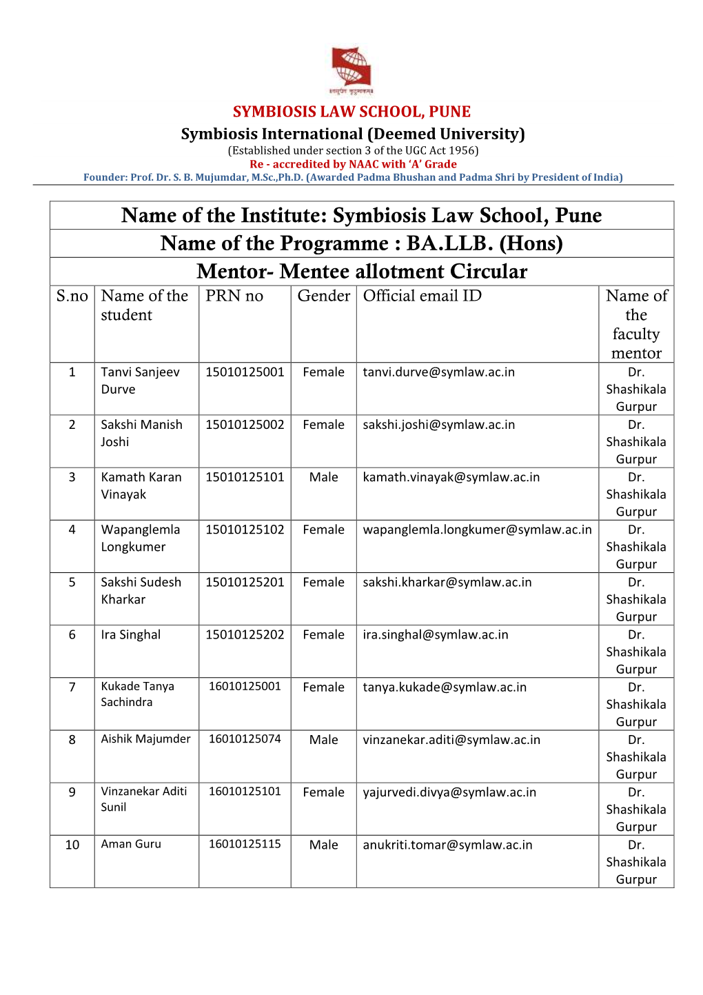 Symbiosis Law School, Pune Name of the Programme : BA.LLB