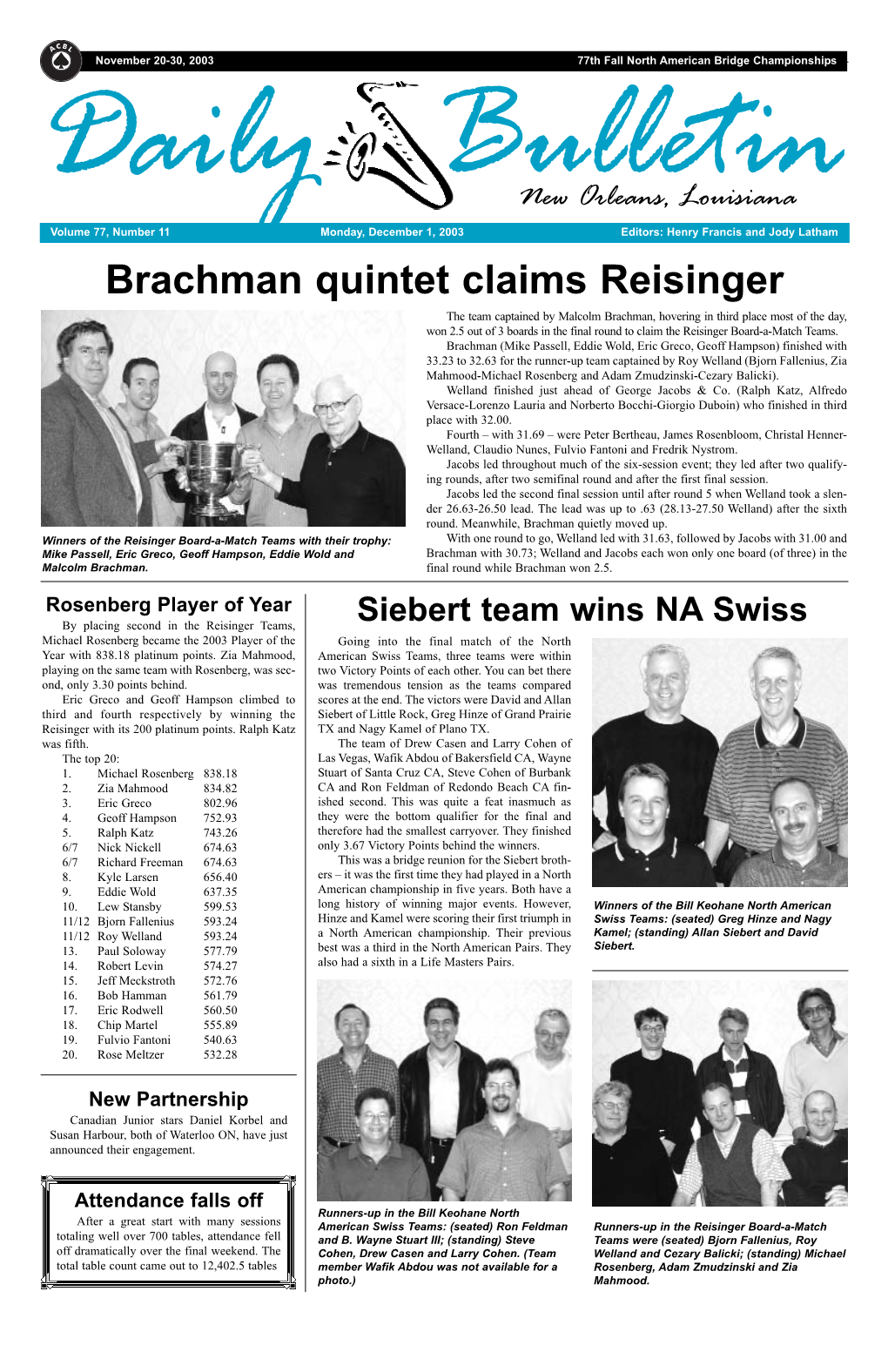 Brachman Quintet Claims Reisinger