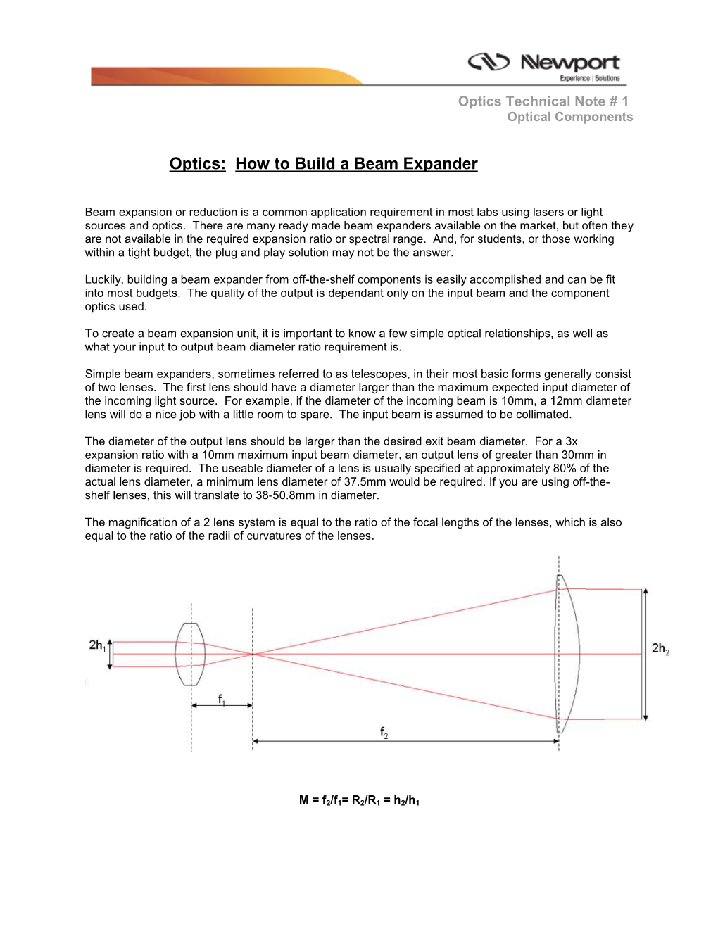 Optics: How to Build a Beam Expander