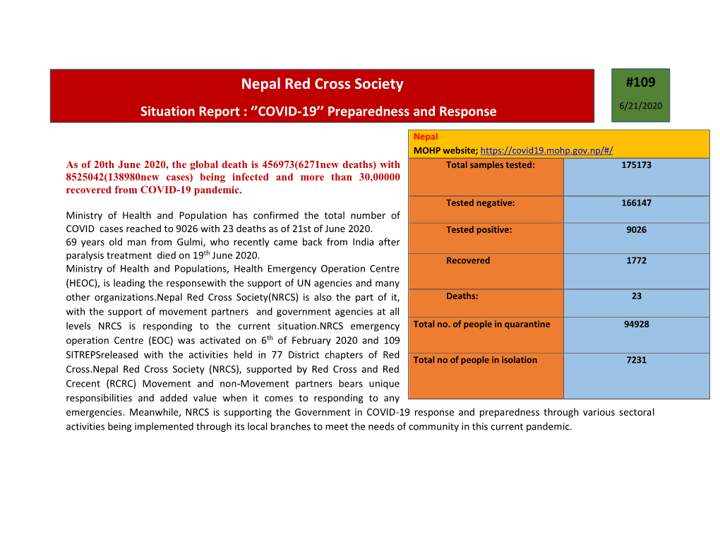 NRCS-COVID-19-Preparedness-And-Response-Situation-Updatesitrep-109