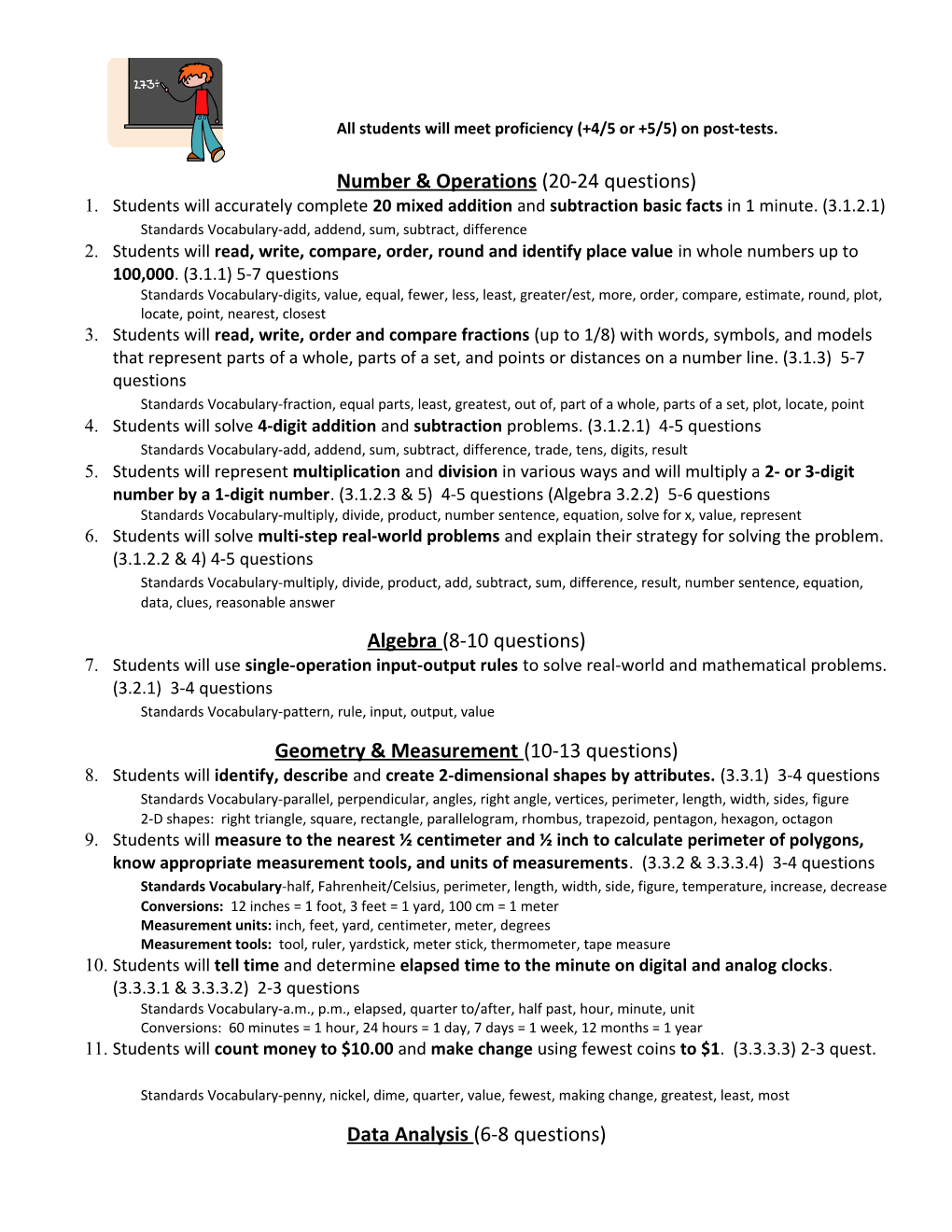 Grade 3 Essential Outcomes (Revised 10/14/05)