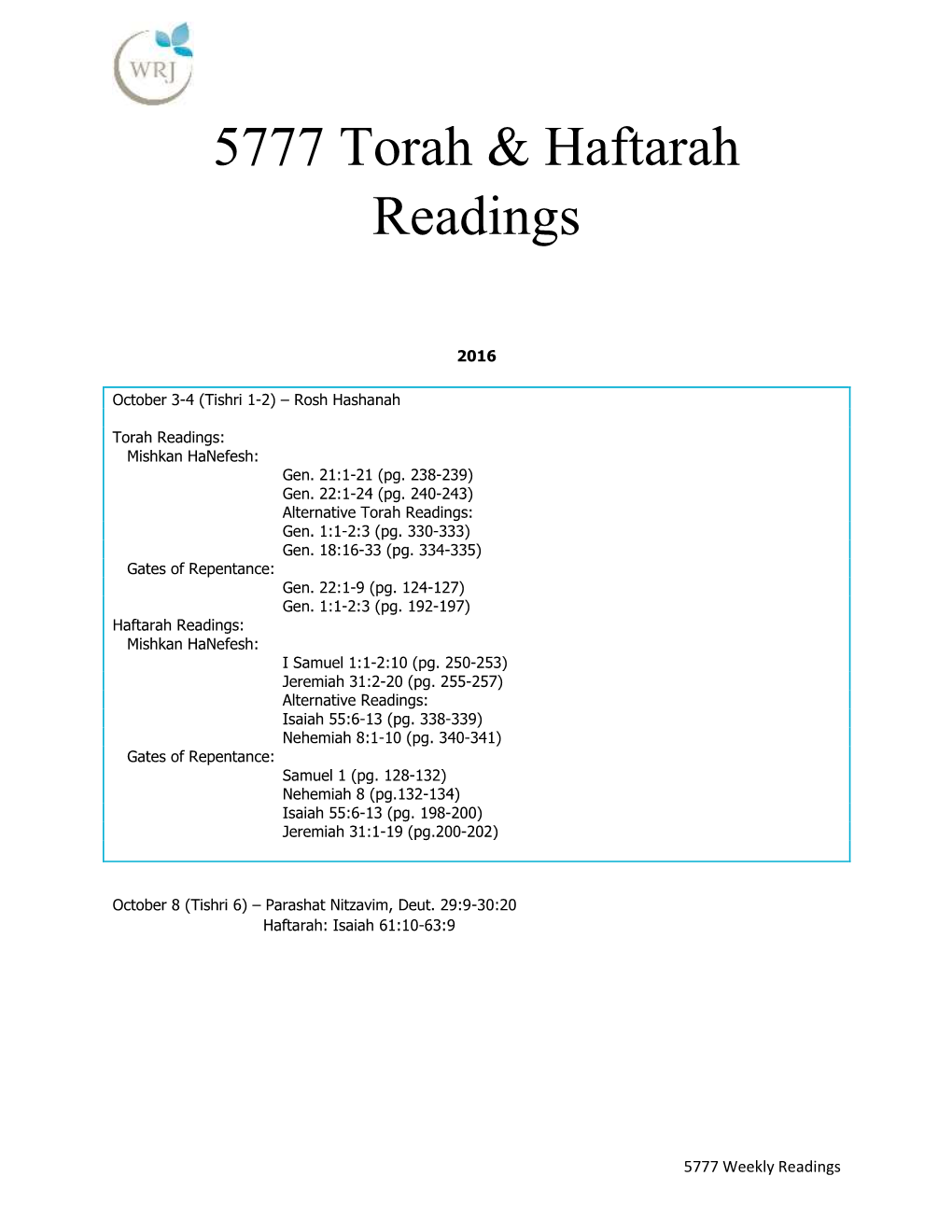 5777 Torah & Haftarah Readings