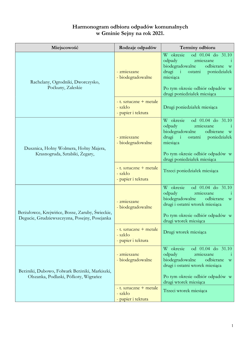 Harmonogram Odbioru Odpadów Komunalnych W Gminie Sejny Na Rok 2021