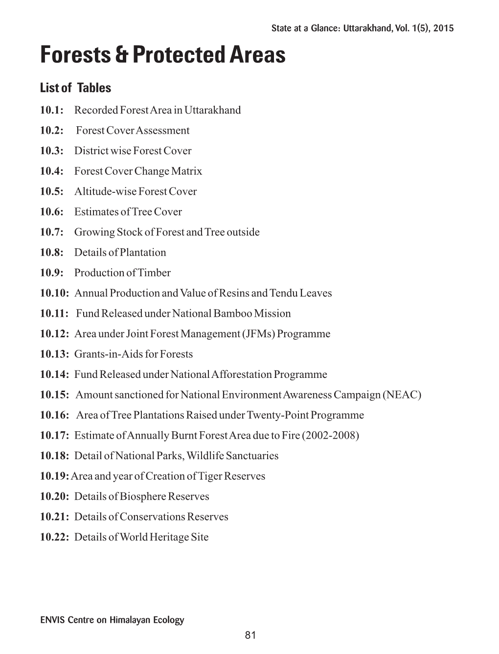 Forests & Protected Areas