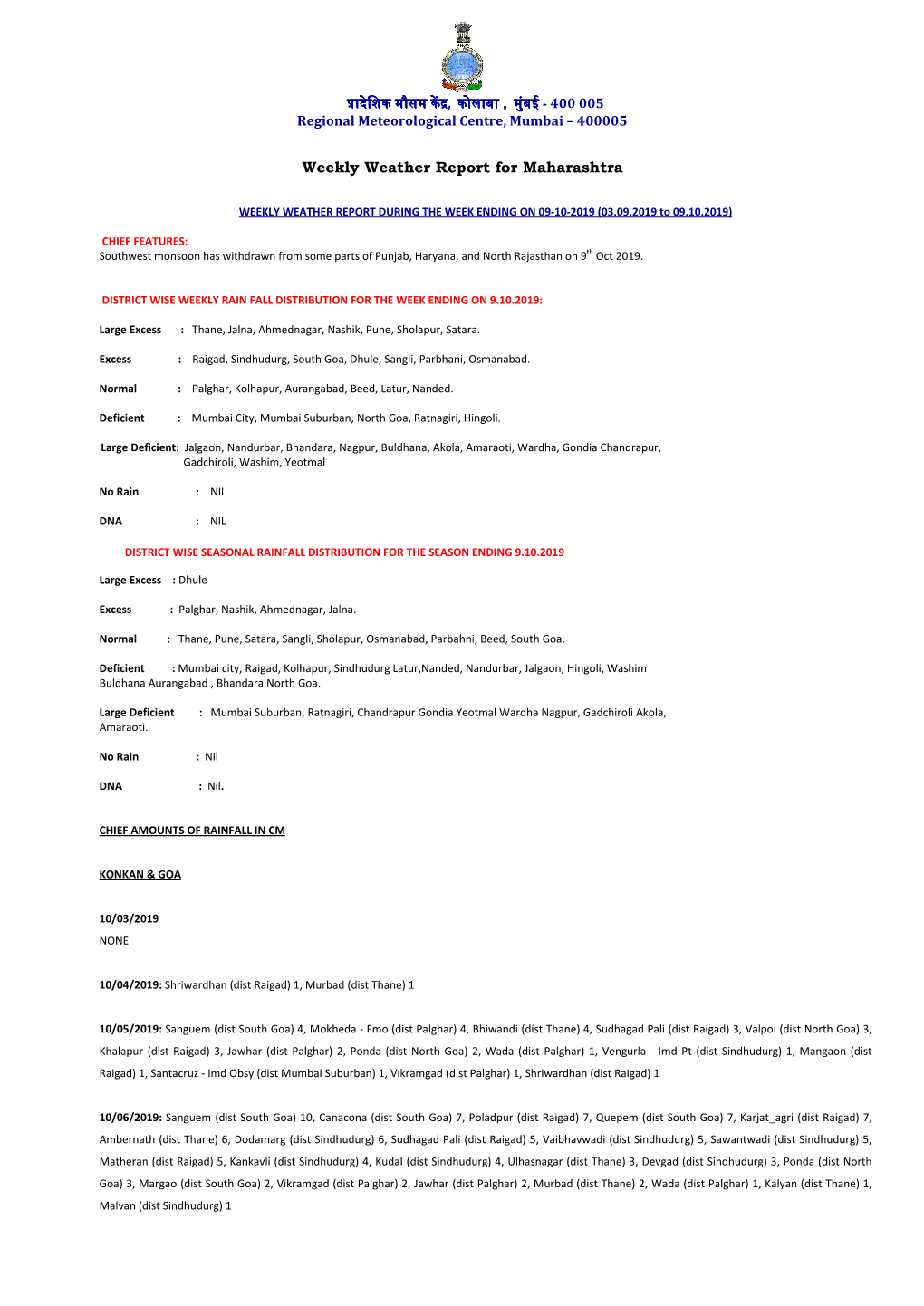 Weekly Weather Report for Maharashtra