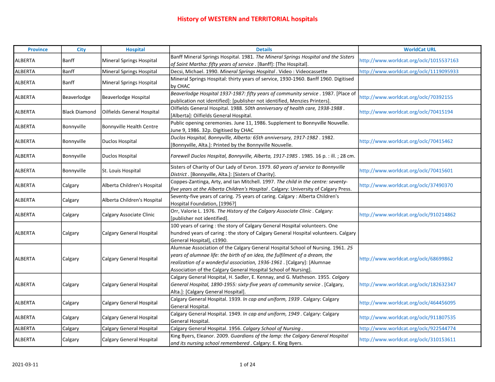 History of WESTERN and TERRITORIAL Hospitals