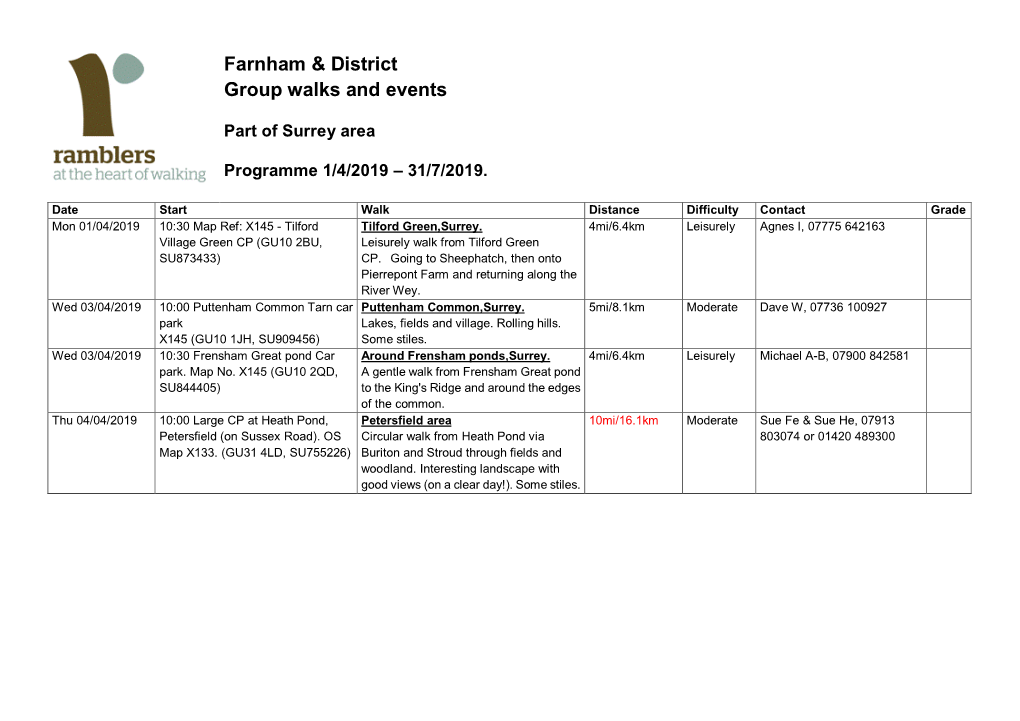 Farnham & District Group Walks and Events