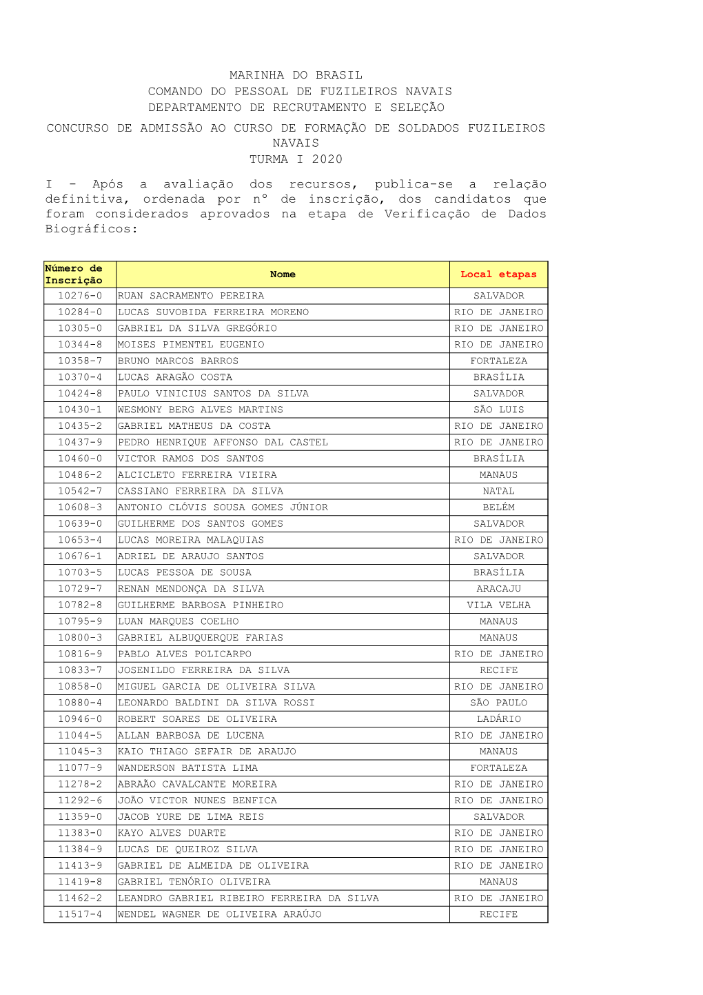 RESULTADO DEFINITIVO VDB.Ods