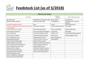 Feedstock List (As of 3/2018)