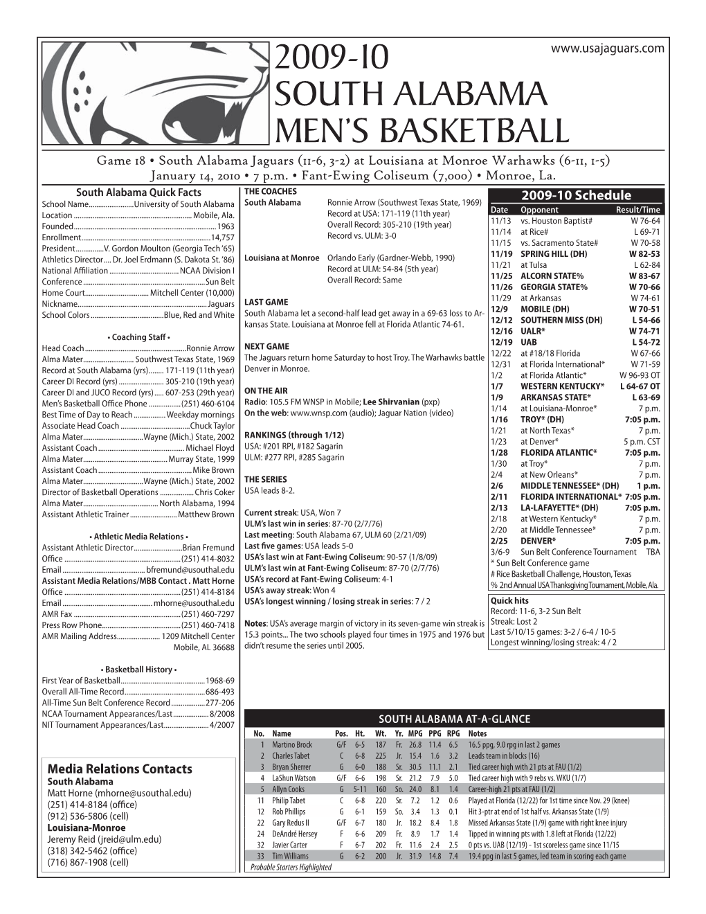2009-10 South Alabama Men's Basketball