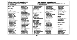 Infected Areas As at 26 November 1992 Zones Infectées on 26 Novembre 1992 for Criteria Used in Compiling This List, See Ko 25, P