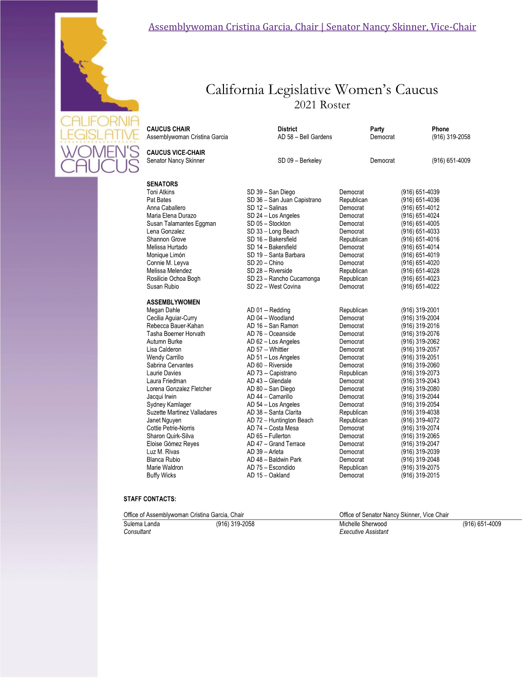 California Legislative Women's Caucus