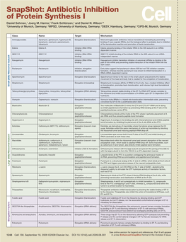 Snapshot: Antibiotic Inhibition of Protein Synthesis I Daniel Sohmen,1 Joerg M