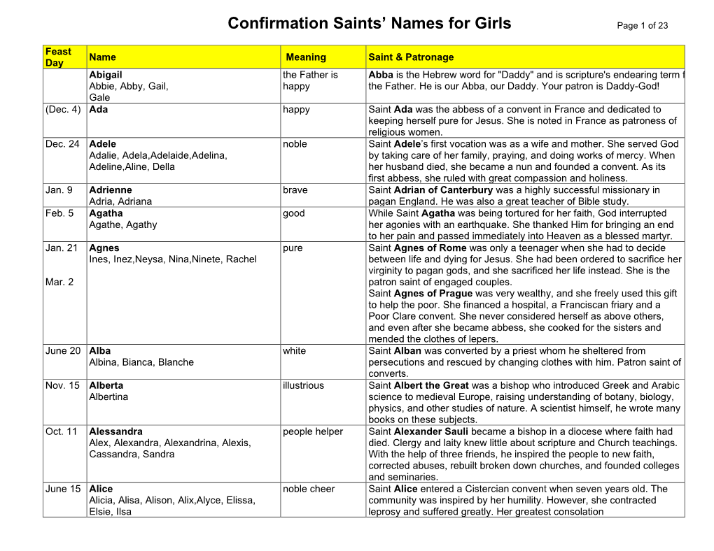 confirmation-saints-names-for-girls-docslib