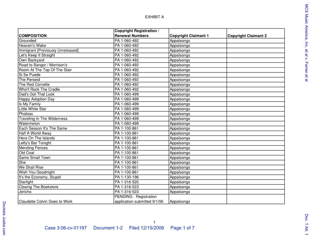 (Filing Fee $ 350 PAID in Other District.), F